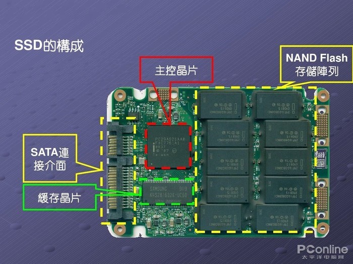 网球拍球线会掉磅吗_